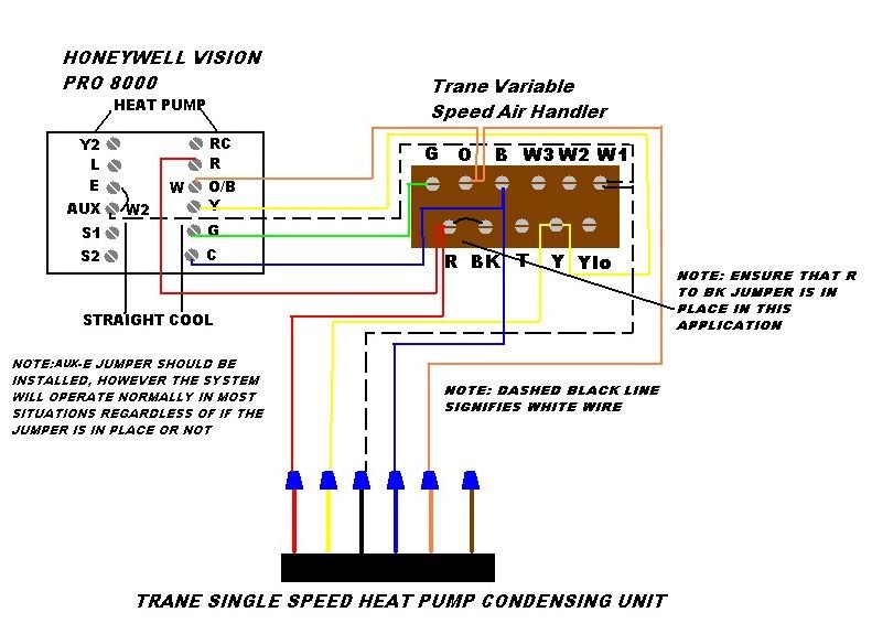 W1 W2 E Hvac School