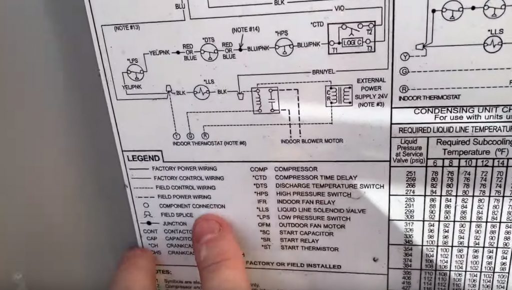 Carrier Air Conditioner Wiring Diagram