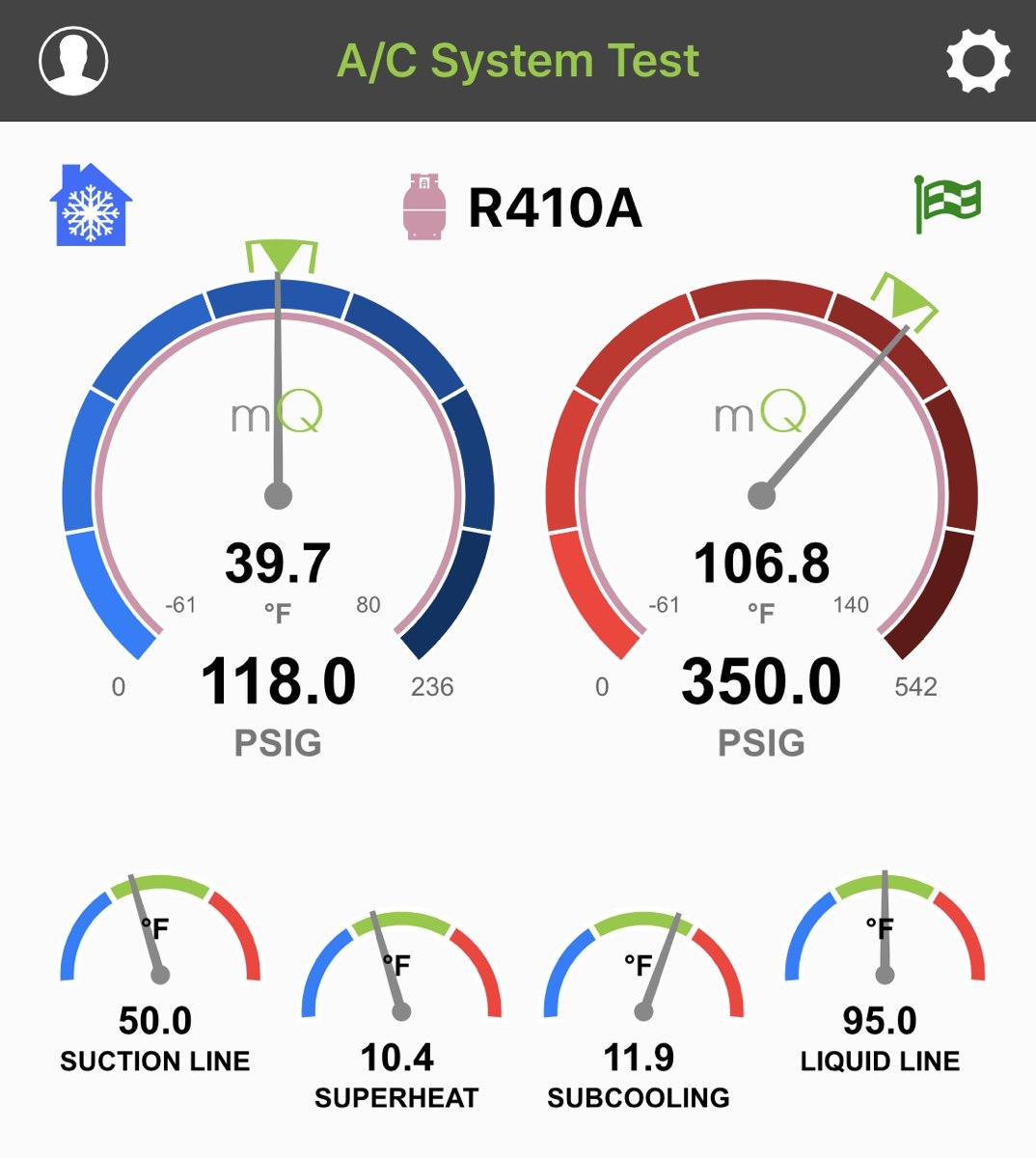 r410a recharge kit For A Cooler Ambiance 