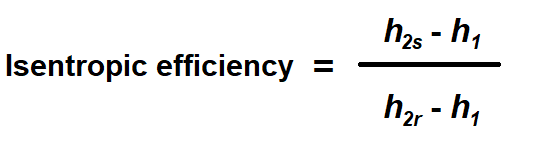 The formula for determining isentropic efficiency.
